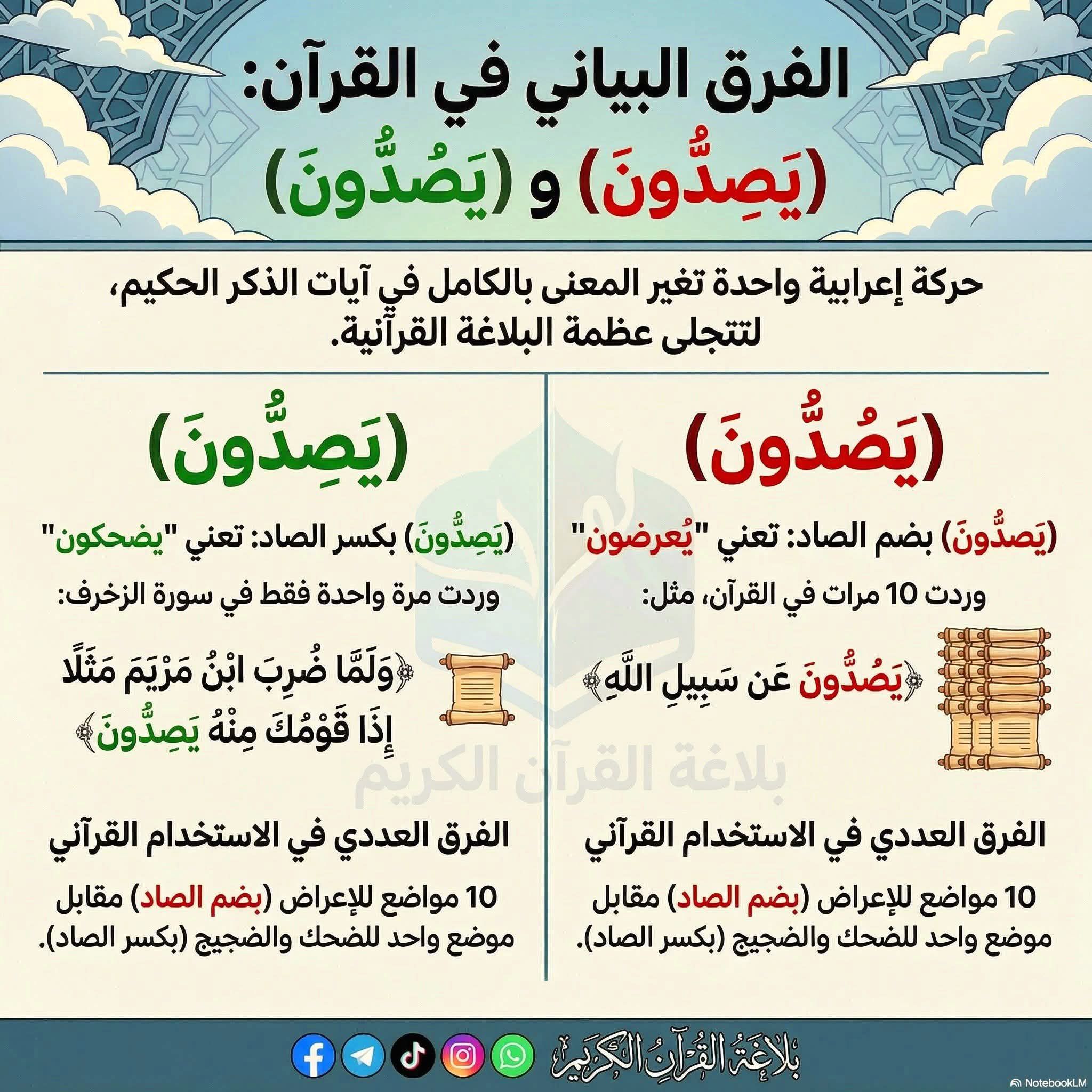 ����� ������� ������ ������� �������