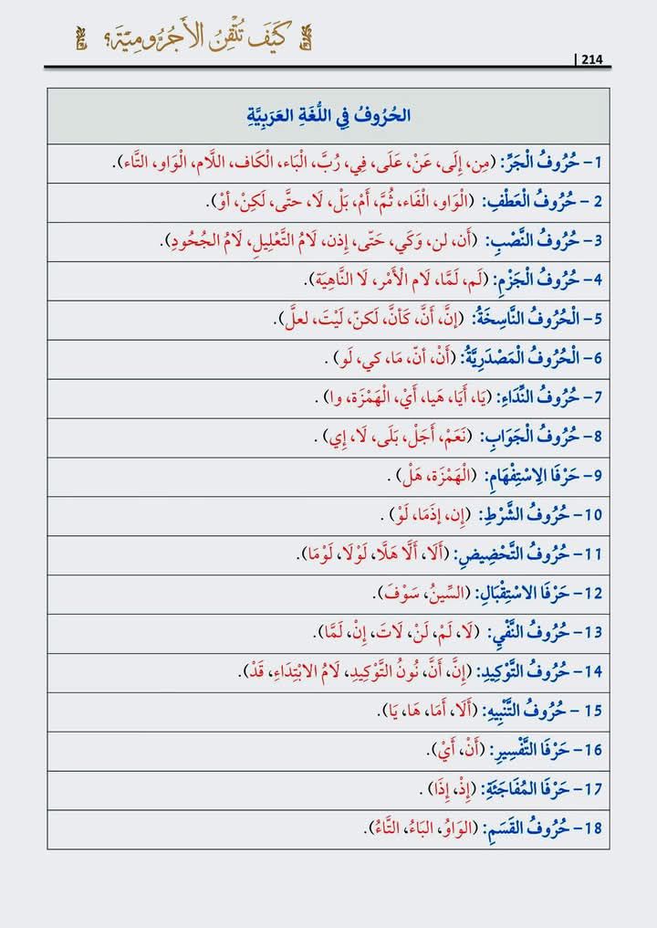 ������ ����� �������